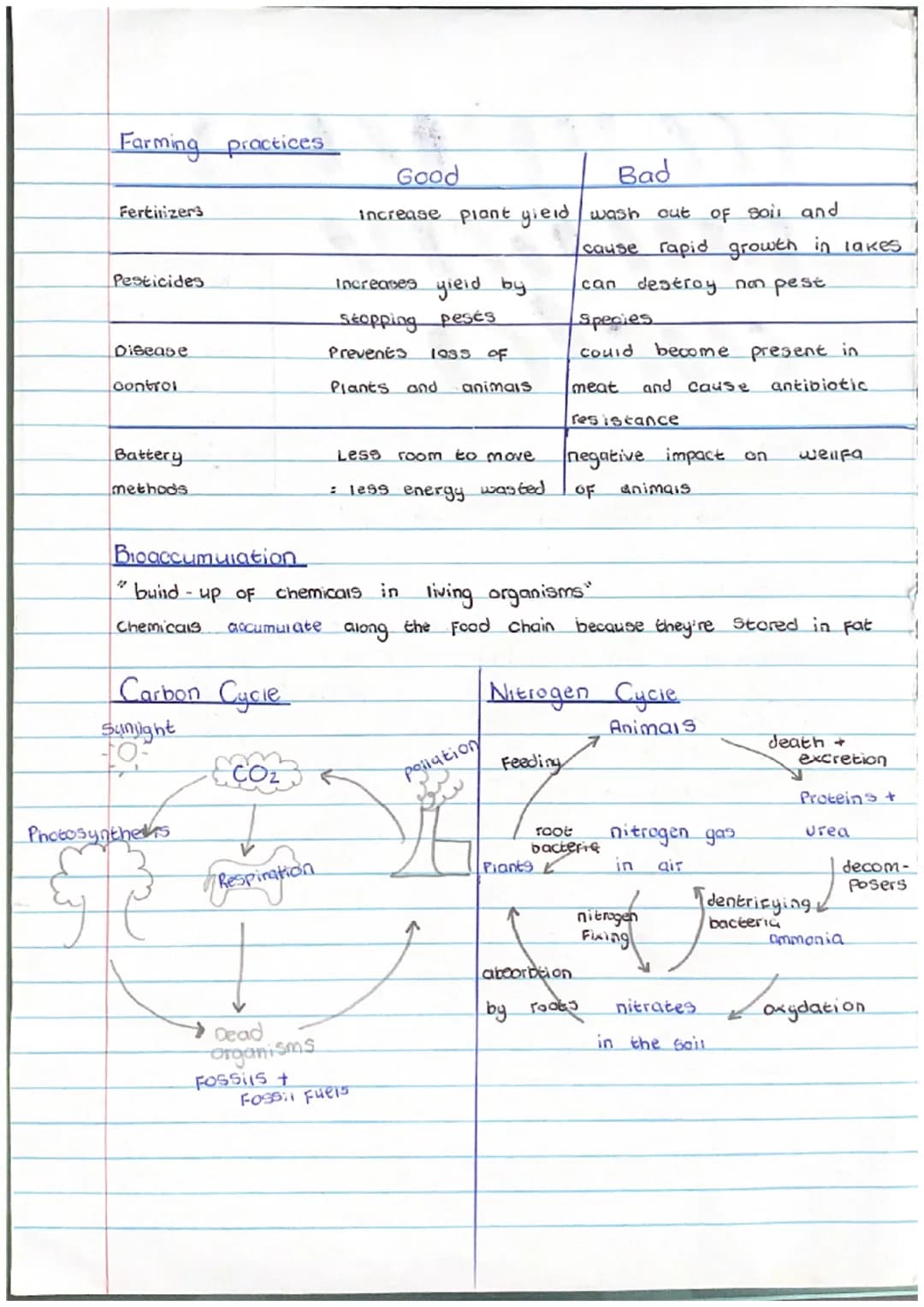 1.1
cells
movememes
Diffusion
LOW
High
molecules move from an
area OF high concentration
to a low concentration.
Osmosis
(Water From high to