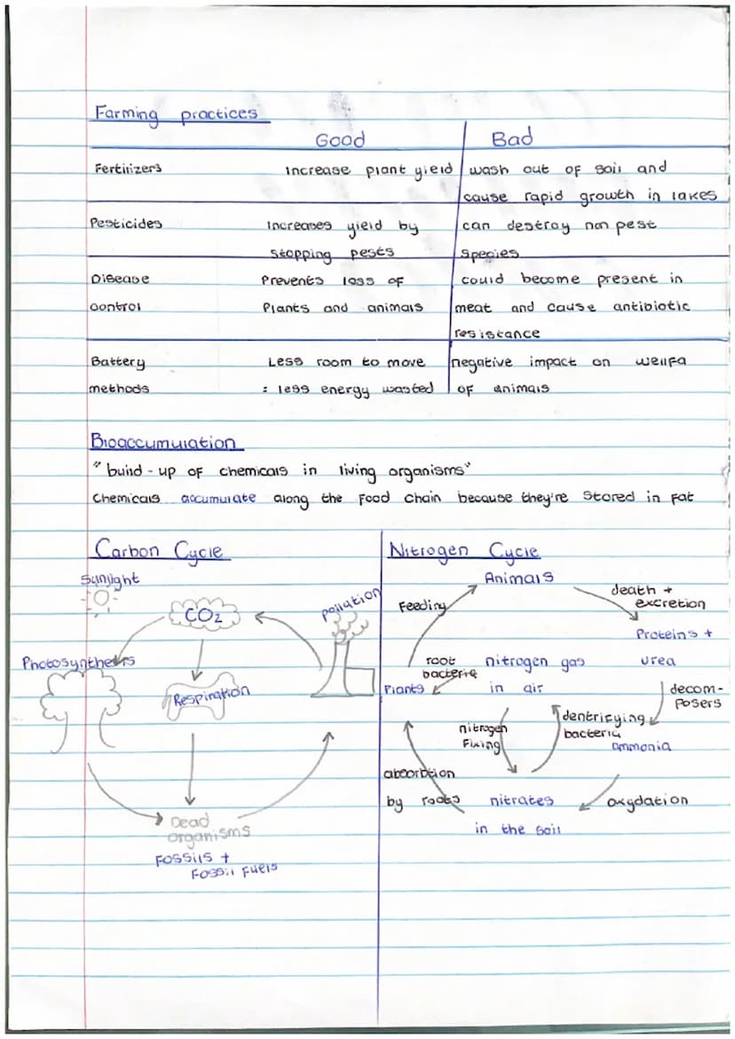 1.1
cells
movememes
Diffusion
LOW
High
molecules move from an
area OF high concentration
to a low concentration.
Osmosis
(Water From high to