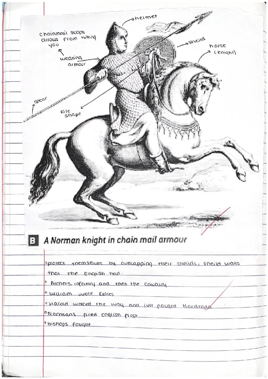 chainmail scops
arrows from hitting
you
↓
weaning
armour

Spear

Kile
shape

→helmet

Sheild

horse
(enight)

B A Norman knight in chain mai