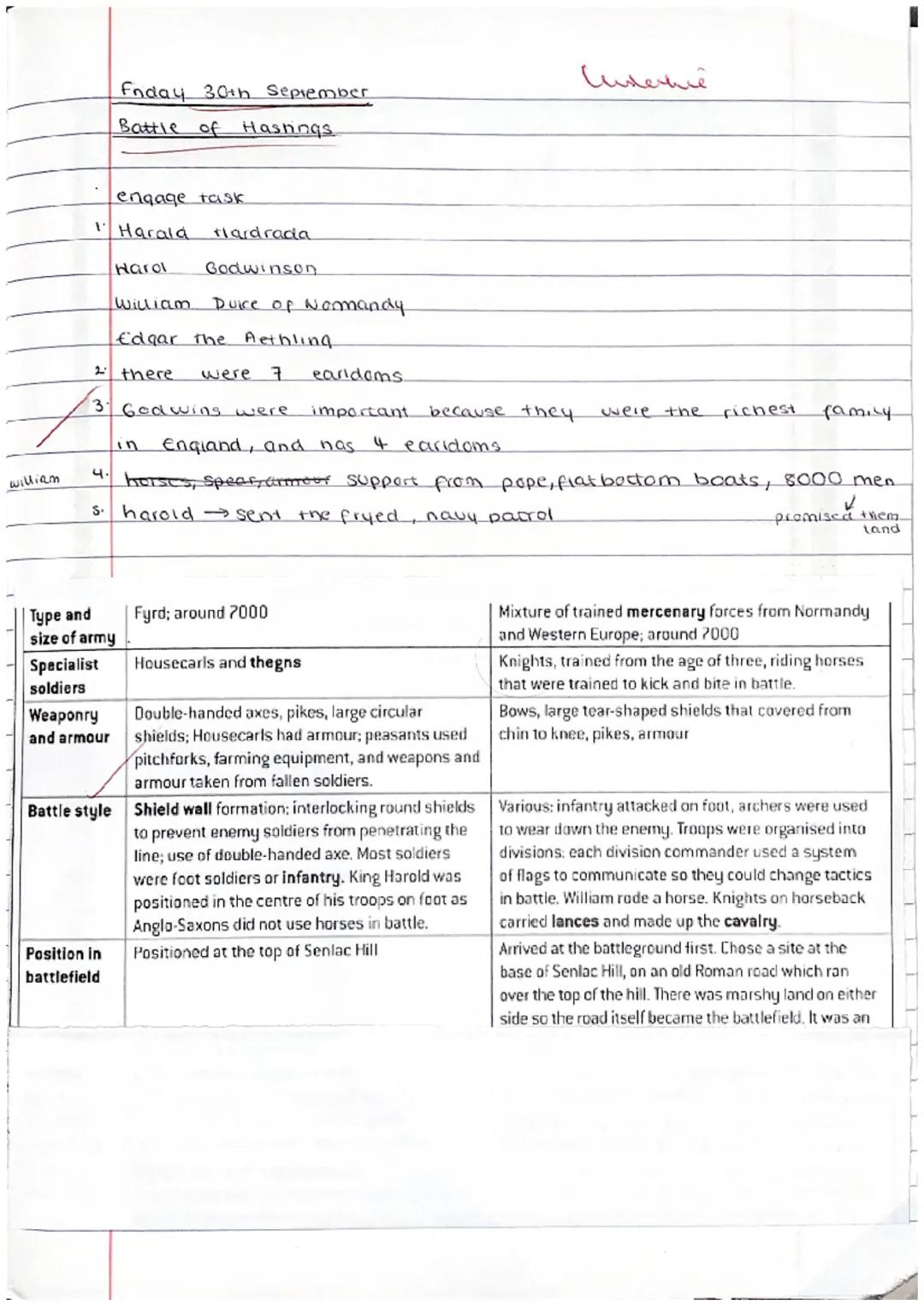 chainmail scops
arrows from hitting
you
↓
weaning
armour

Spear

Kile
shape

→helmet

Sheild

horse
(enight)

B A Norman knight in chain mai
