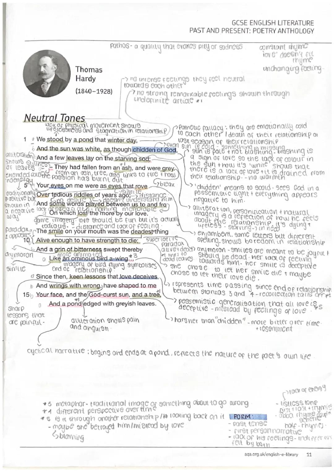 ‘Neutral Tones’ Annotations