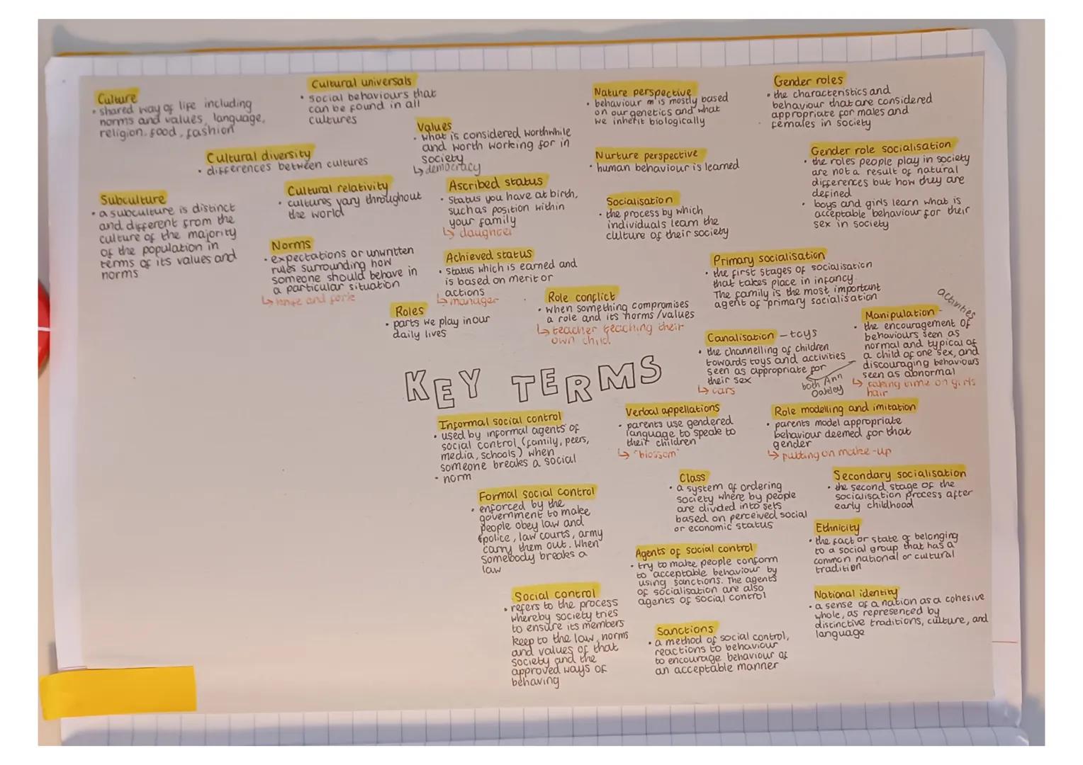 # Culture
*   shared way of life including
norms and values, language,
religion, food, fashion

# Subculture
*   a subculture is distinct
an