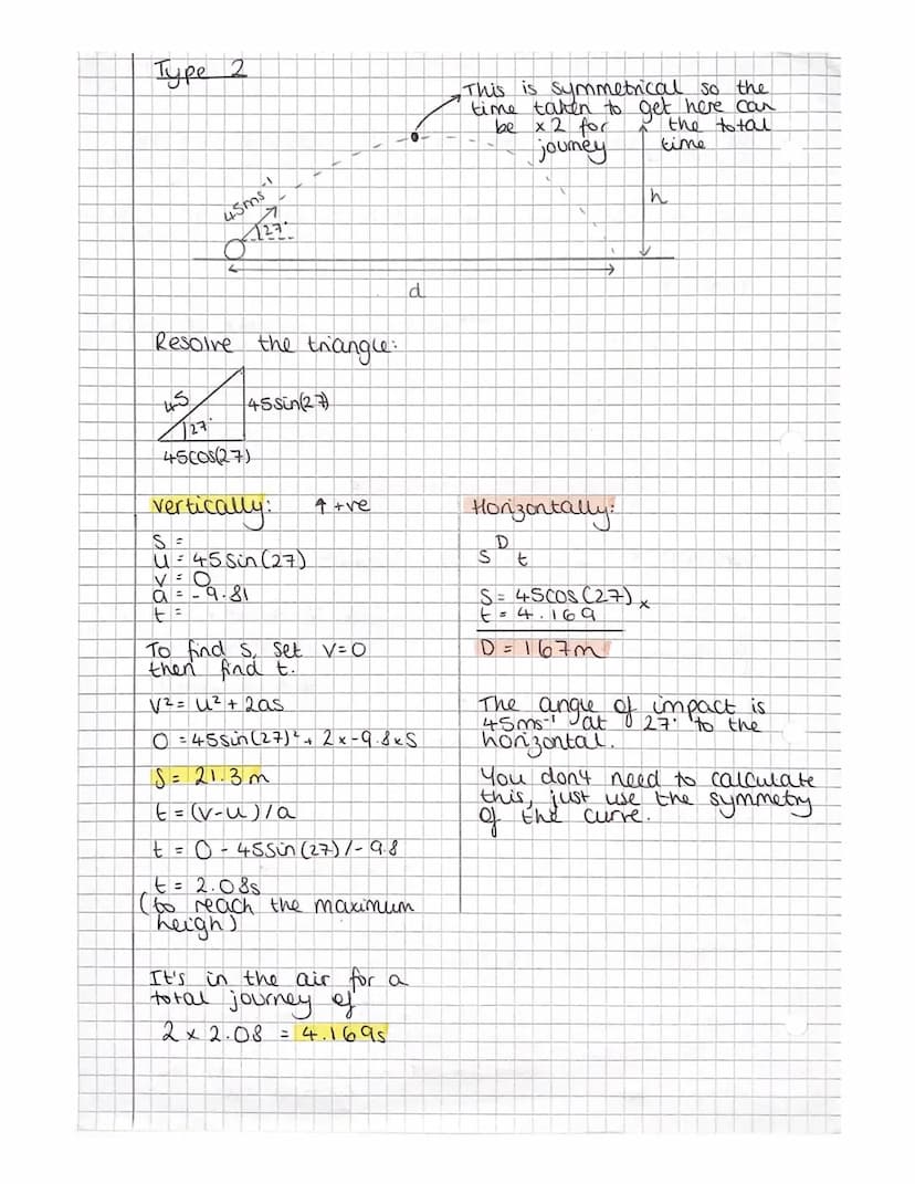 Projectile motion
If you were to shoot a ball upwards with the
vertical component. relocity as a projectile
then they'll hit
the
ground at t