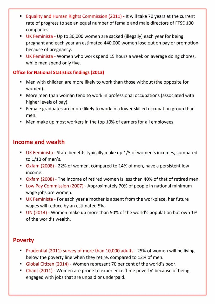 Gender Inequality - Statistics
All the statistics in these documents are from different sources, they are not written and
found through my o