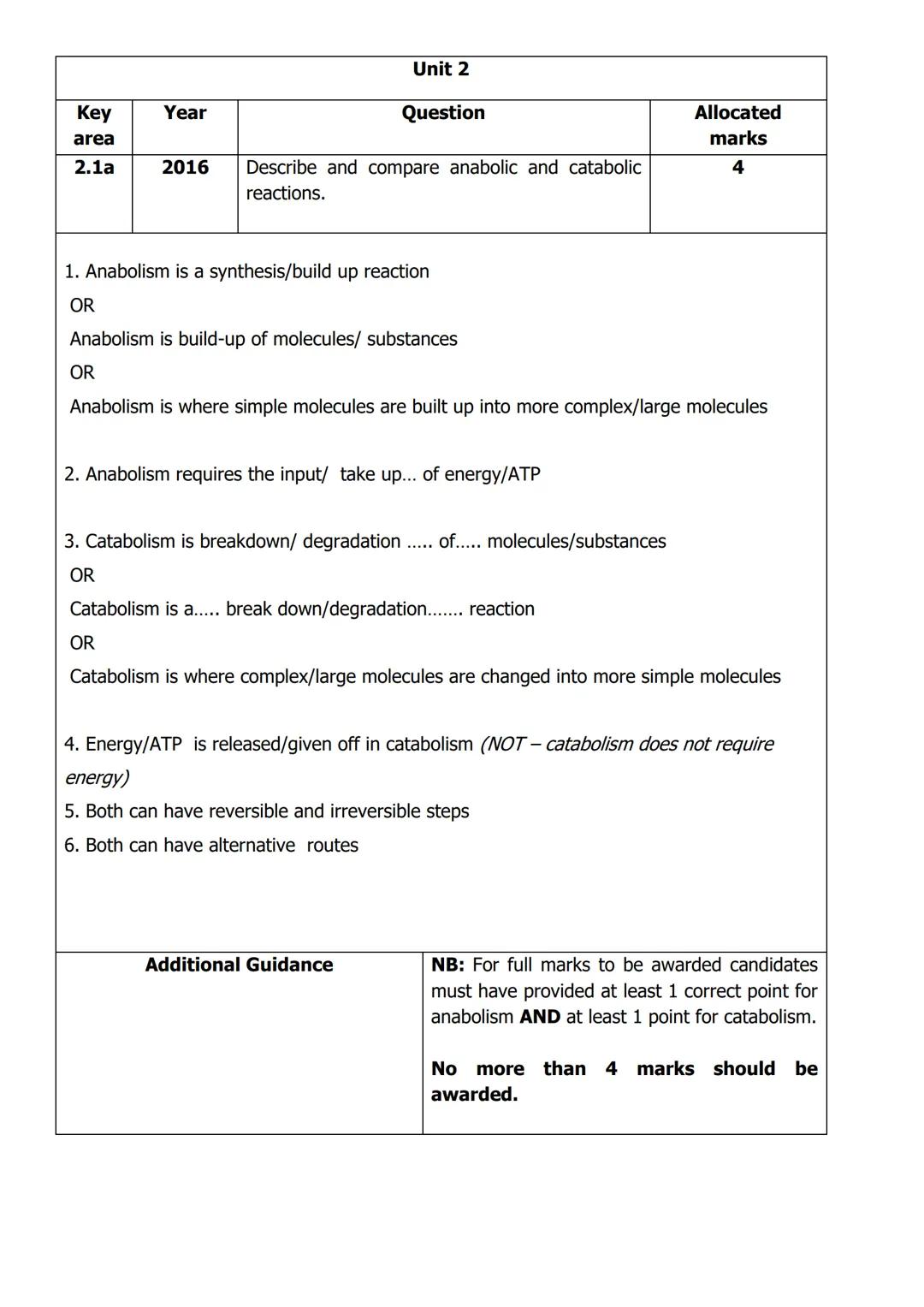 
<h2 id="unit1structureofdnaandreplication">Unit 1: Structure of DNA and Replication</h2>
<p>In Unit 1, the structure of DNA is described as