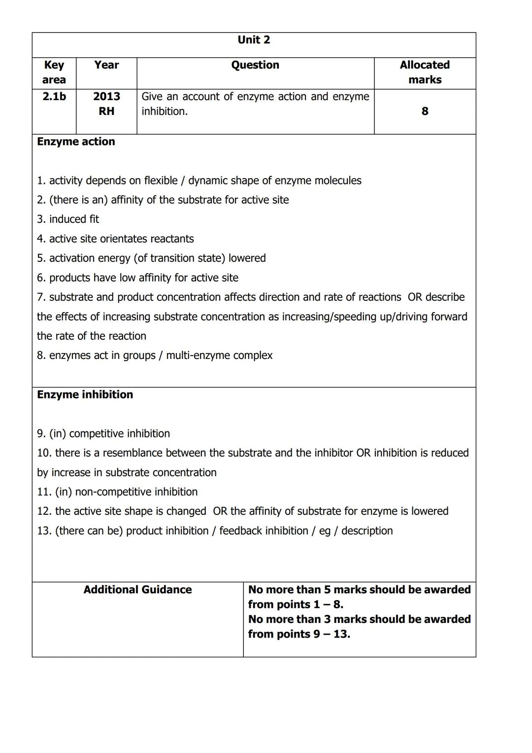 
<h2 id="unit1structureofdnaandreplication">Unit 1: Structure of DNA and Replication</h2>
<p>In Unit 1, the structure of DNA is described as