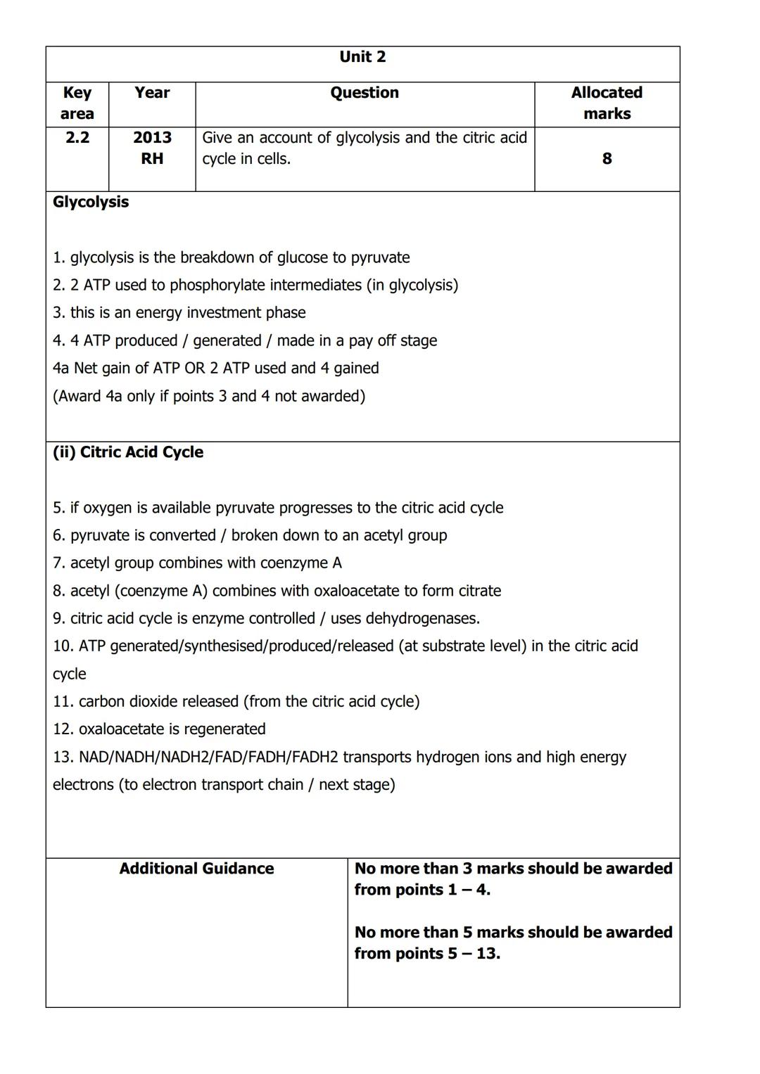 
<h2 id="unit1structureofdnaandreplication">Unit 1: Structure of DNA and Replication</h2>
<p>In Unit 1, the structure of DNA is described as