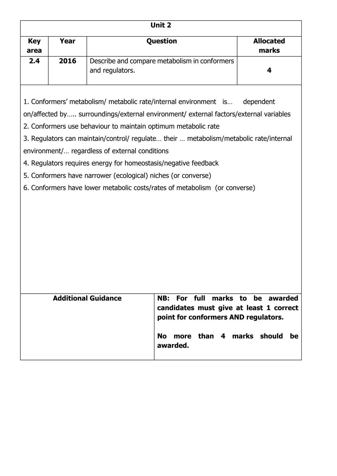 
<h2 id="unit1structureofdnaandreplication">Unit 1: Structure of DNA and Replication</h2>
<p>In Unit 1, the structure of DNA is described as