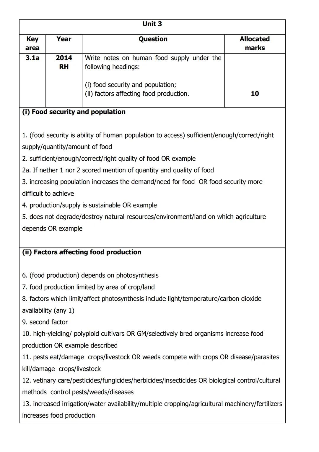 
<h2 id="unit1structureofdnaandreplication">Unit 1: Structure of DNA and Replication</h2>
<p>In Unit 1, the structure of DNA is described as