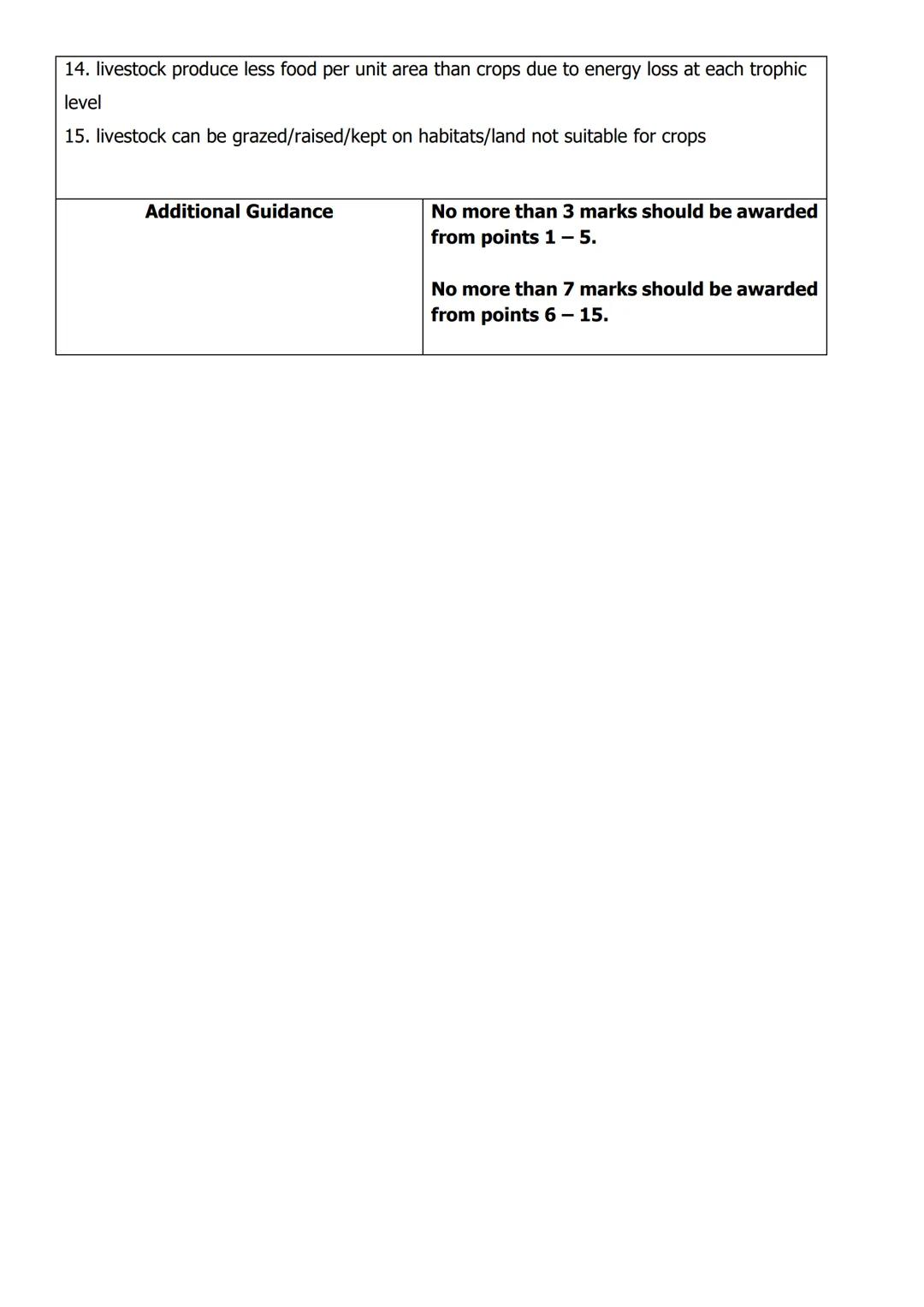 
<h2 id="unit1structureofdnaandreplication">Unit 1: Structure of DNA and Replication</h2>
<p>In Unit 1, the structure of DNA is described as