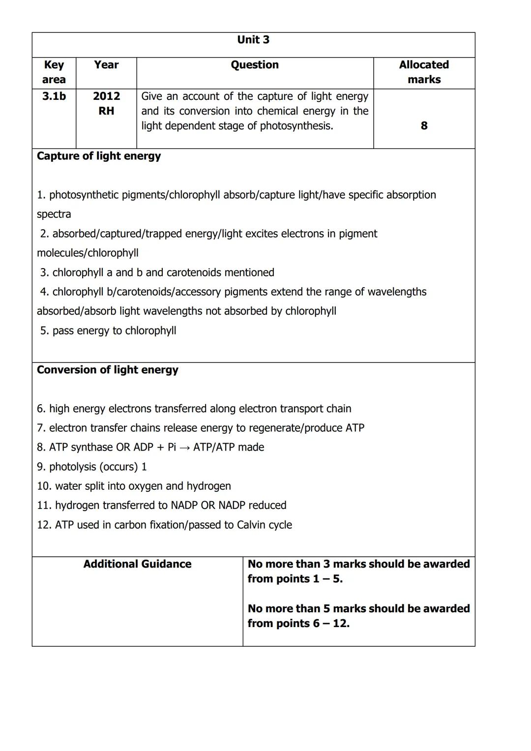 
<h2 id="unit1structureofdnaandreplication">Unit 1: Structure of DNA and Replication</h2>
<p>In Unit 1, the structure of DNA is described as