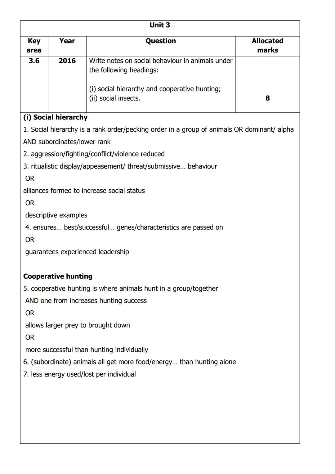 
<h2 id="unit1structureofdnaandreplication">Unit 1: Structure of DNA and Replication</h2>
<p>In Unit 1, the structure of DNA is described as