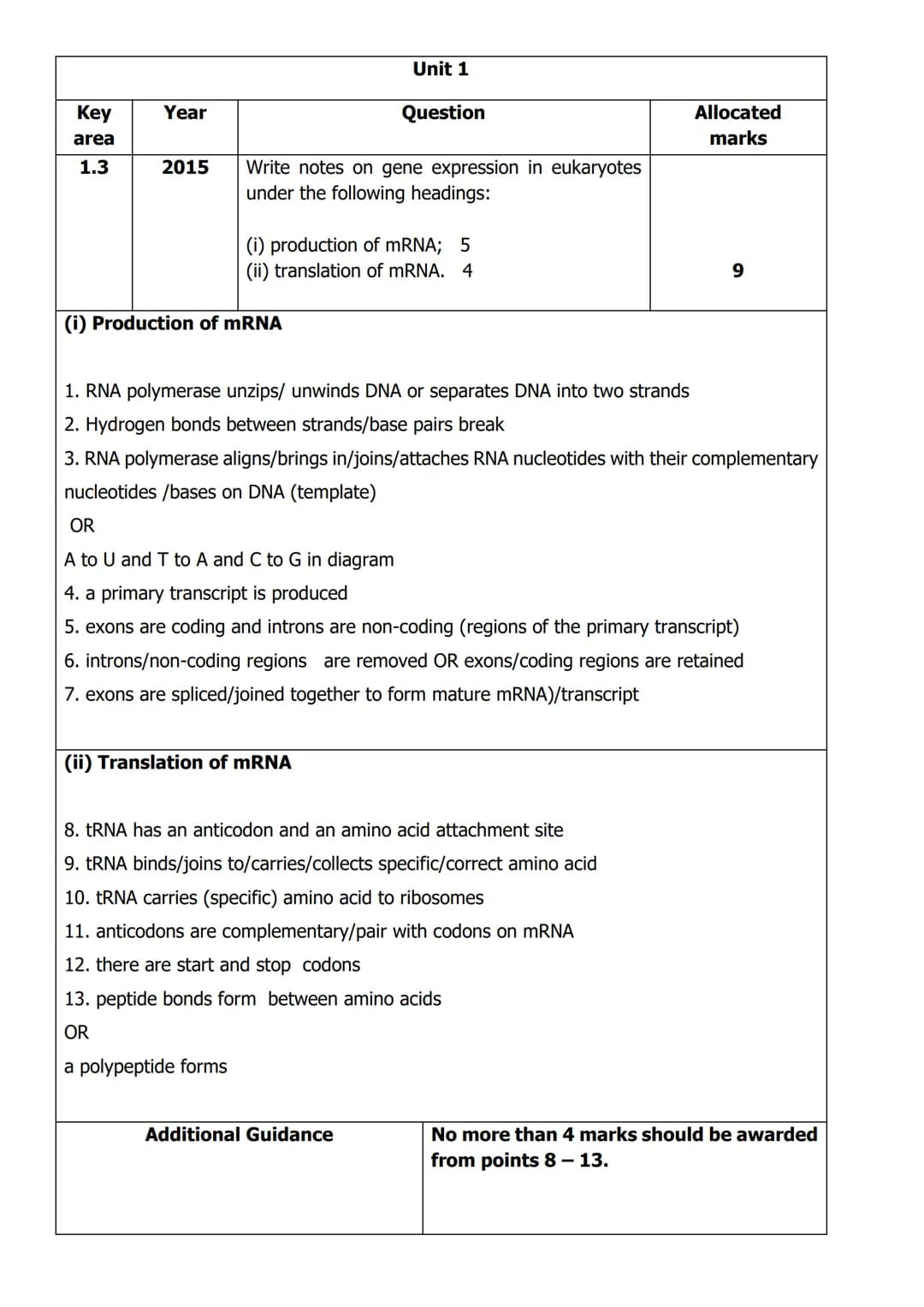 
<h2 id="unit1structureofdnaandreplication">Unit 1: Structure of DNA and Replication</h2>
<p>In Unit 1, the structure of DNA is described as