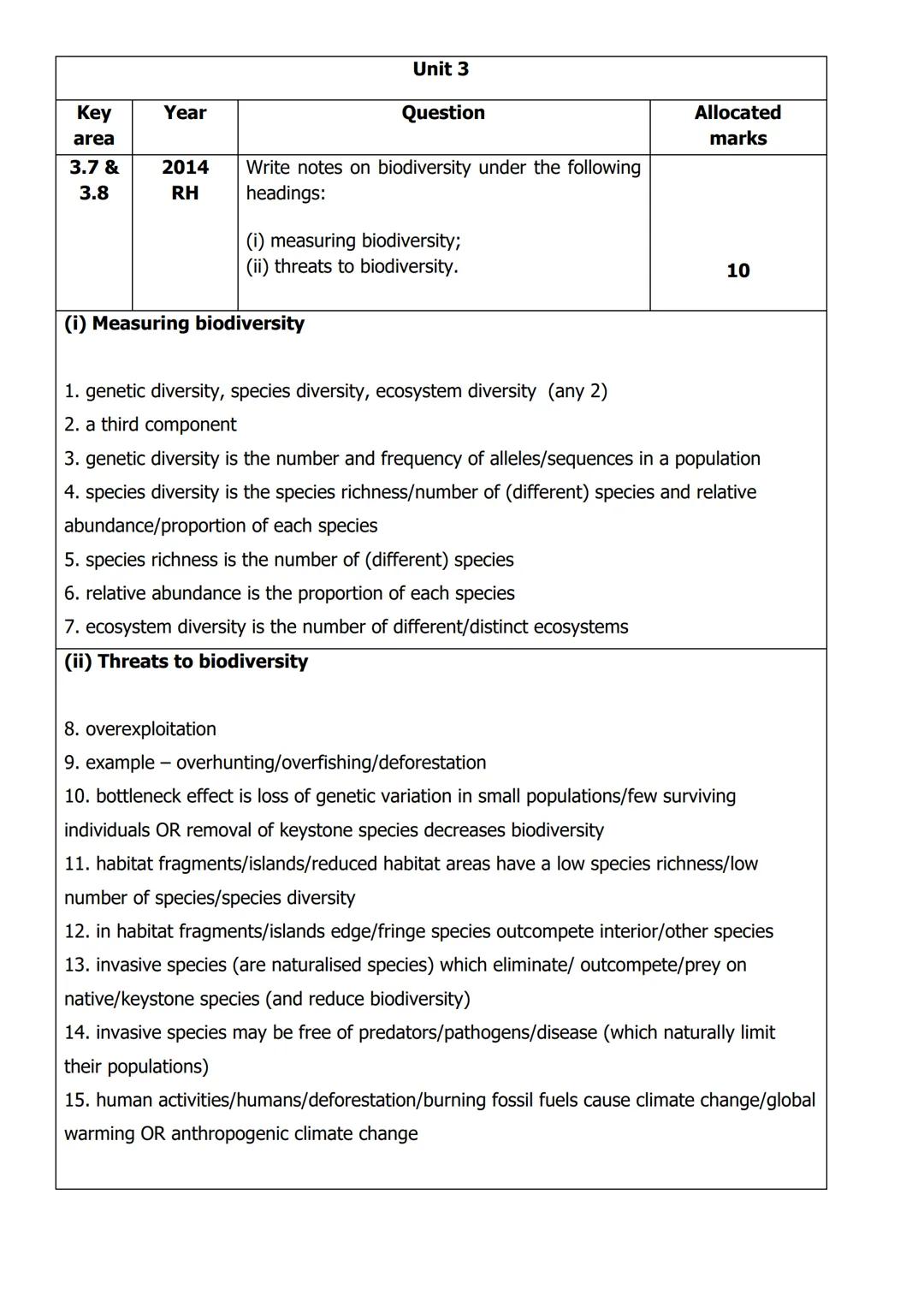 
<h2 id="unit1structureofdnaandreplication">Unit 1: Structure of DNA and Replication</h2>
<p>In Unit 1, the structure of DNA is described as