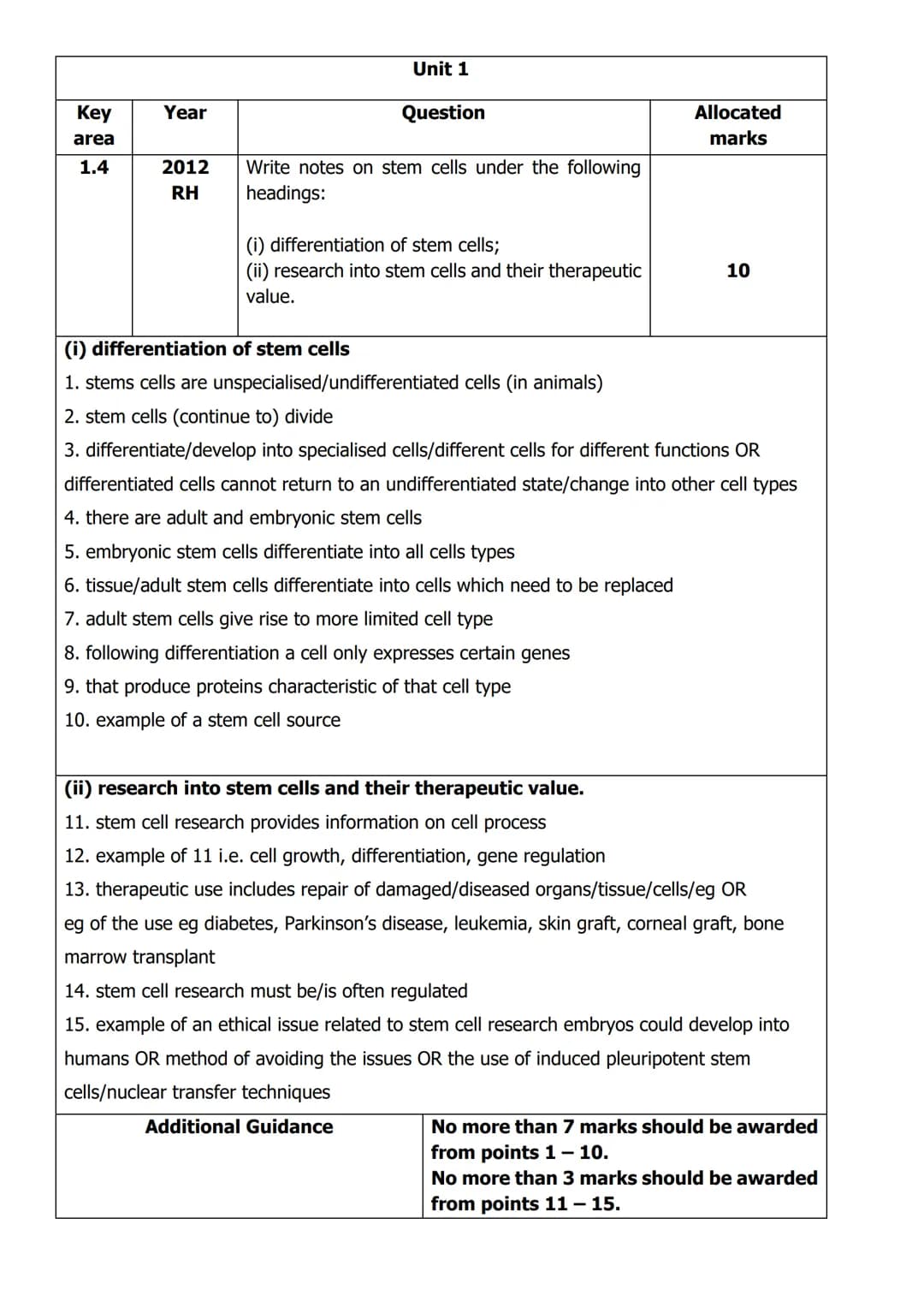 
<h2 id="unit1structureofdnaandreplication">Unit 1: Structure of DNA and Replication</h2>
<p>In Unit 1, the structure of DNA is described as