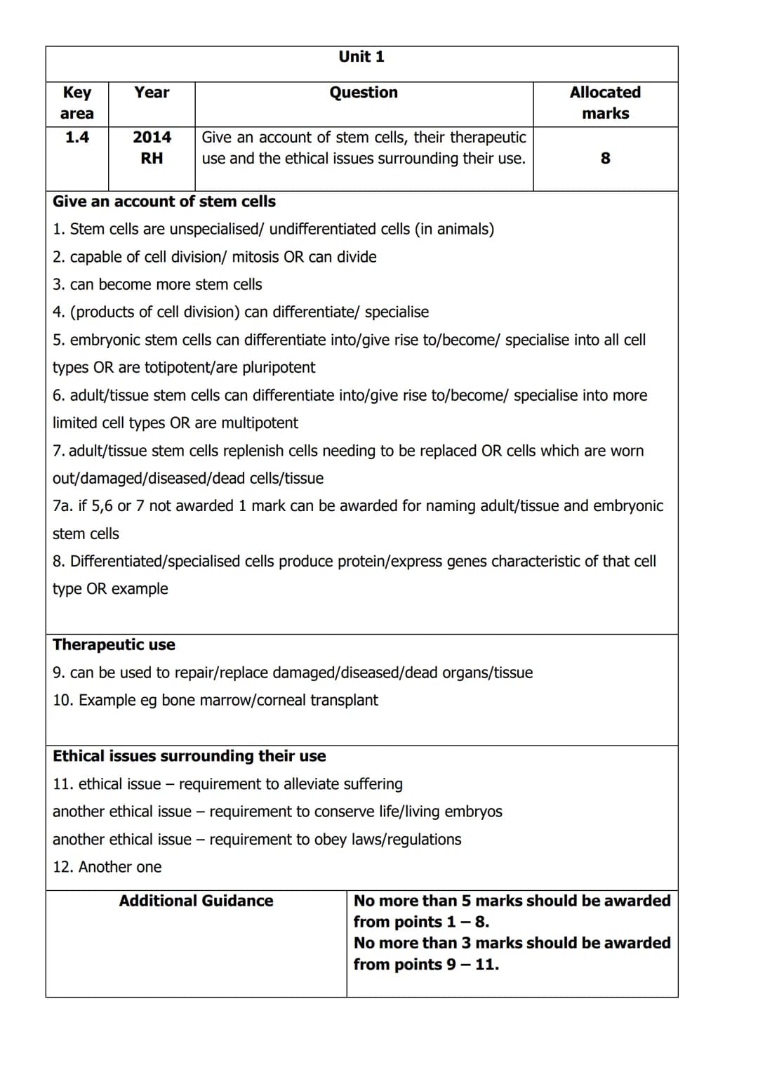 
<h2 id="unit1structureofdnaandreplication">Unit 1: Structure of DNA and Replication</h2>
<p>In Unit 1, the structure of DNA is described as