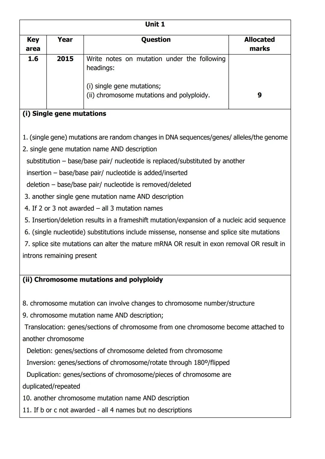 
<h2 id="unit1structureofdnaandreplication">Unit 1: Structure of DNA and Replication</h2>
<p>In Unit 1, the structure of DNA is described as