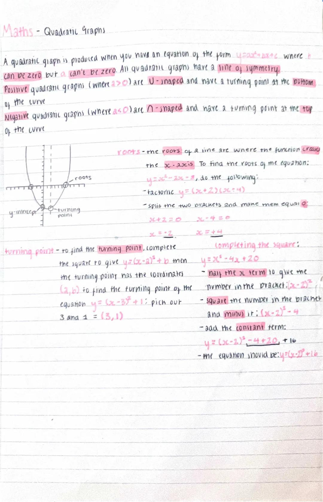 Quadratic Graphs