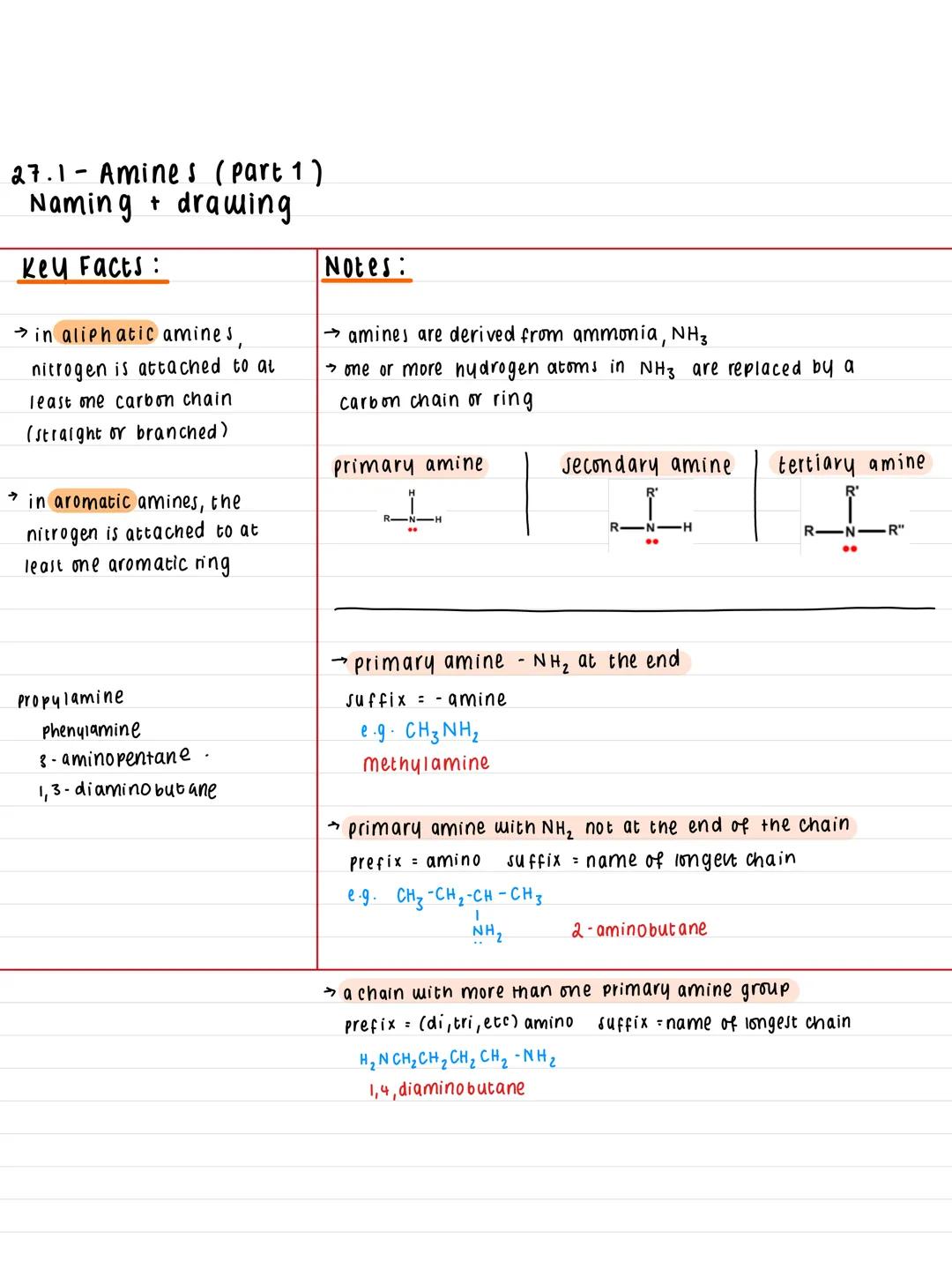 27.1- Amines (part 1)
Naming drawing.
Key Facts:
in aliphatic amines
nitrogen is attached to at
least one carbon chain
(straight or branched