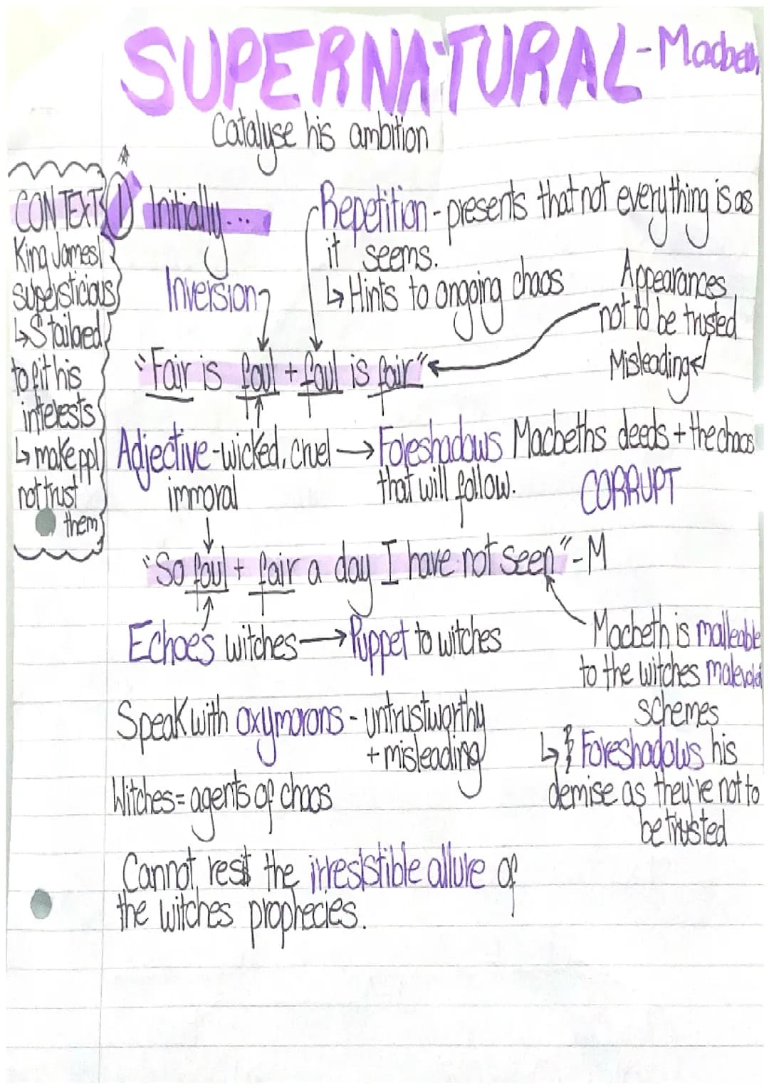 Supernatural in macbeth 