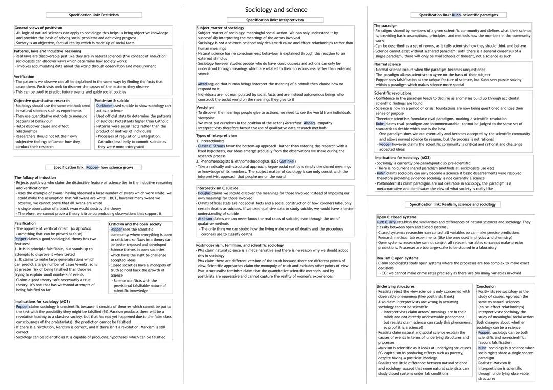 AQA A Level Sociology: Theories Paper 1 & 3