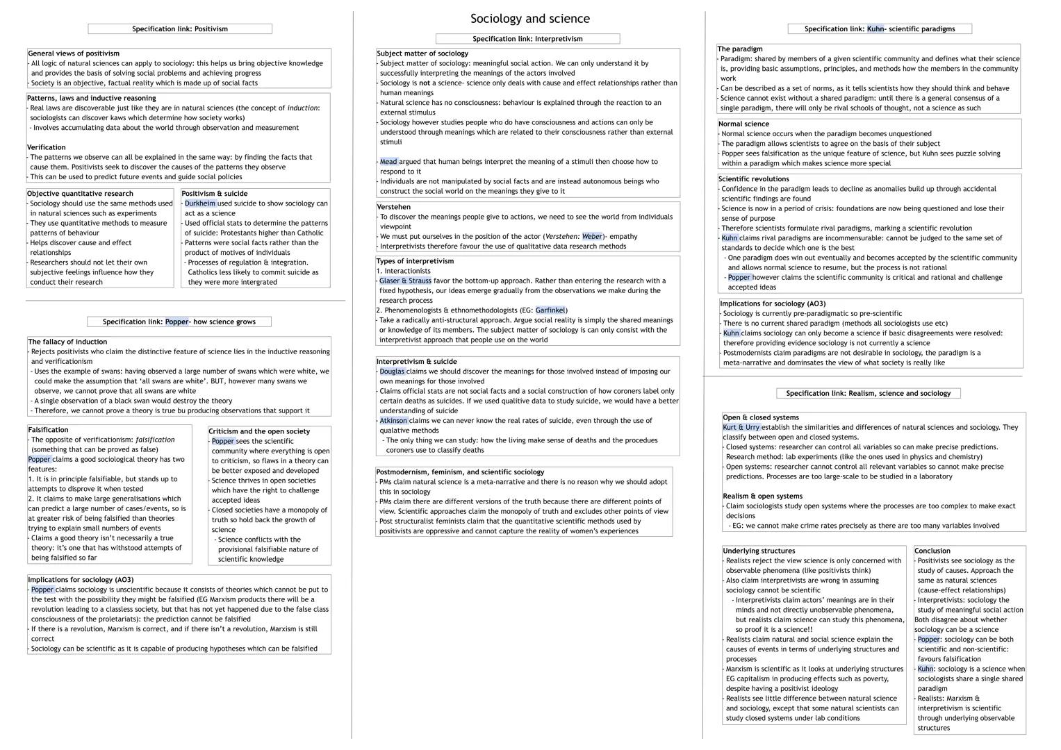 ## Sociology and science

### Specification link: Positivism

General views of positivism
- All logic of natural sciences can apply to socio
