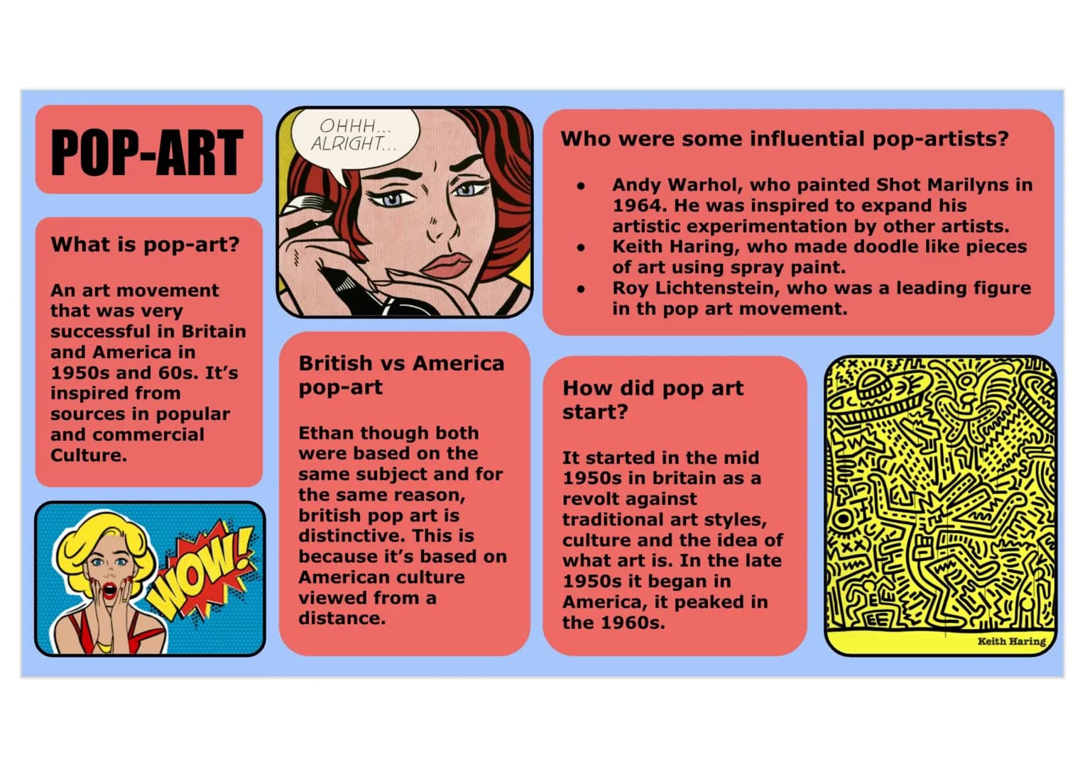 POP-ART
What is pop-art?
An art movement
that was very
successful in Britain
and America in
1950s and 60s. It's
inspired from
sources in pop