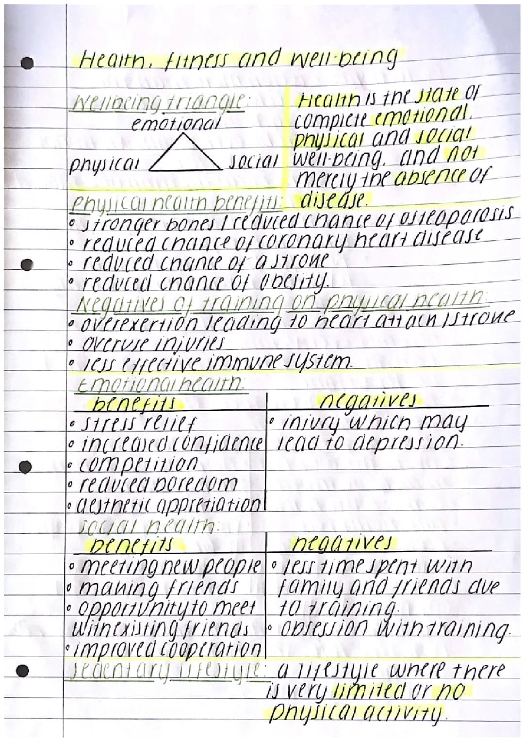health, fitness and wellbeing GCSE PE