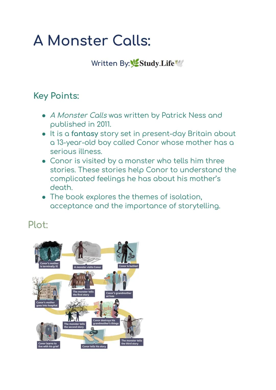 A Monster Calls:
Key Points:
• A Monster Calls was written by Patrick Ness and
published in 2011.
• It is a fantasy story set in present-day