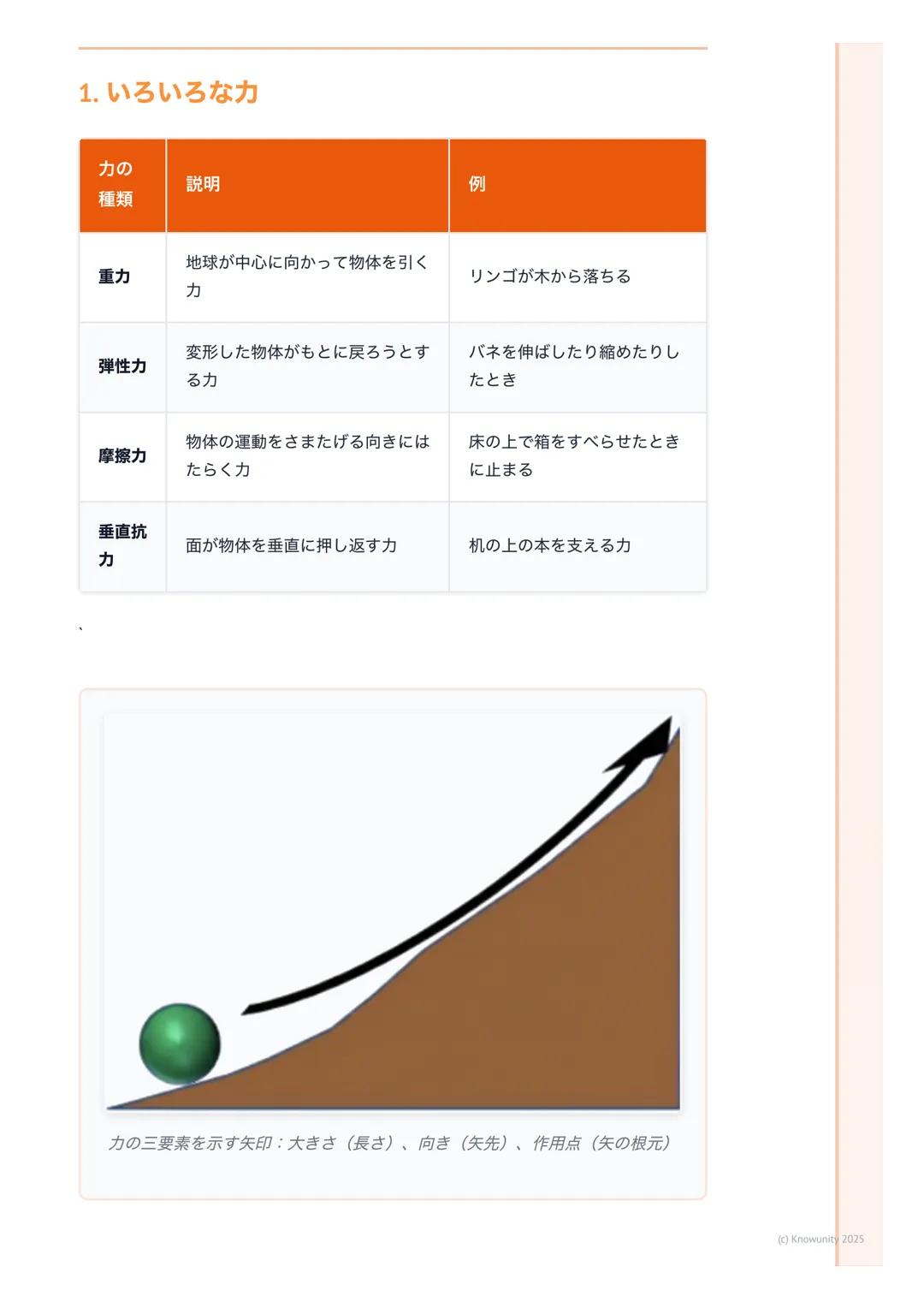 # 力と圧力 (Force and Pressure)

力と圧力の基本

身のまわりの現象を理解するための大事な単元。力は目に見えないけど、その働
きはちゃんと観察できる。圧力は、力の働き方が面積によってどう変わるか、と
いうこと。テストによく出るから、しっかり覚える。

大事