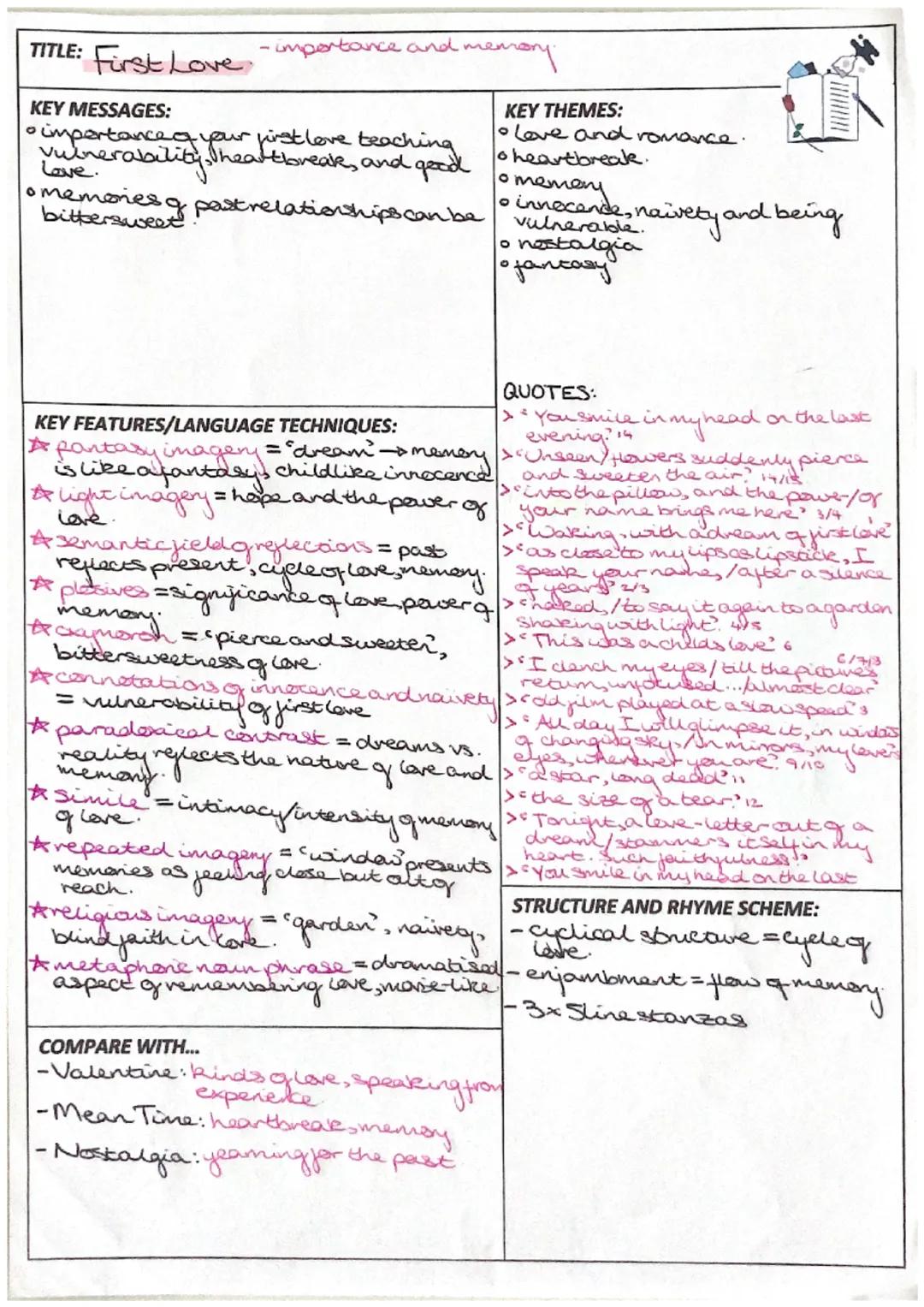 TITLE: First Love-importance and memory

KEY MESSAGES:

Thea

• importanceq your first love teaching
vulnerability, heartbreak, and geod
lov