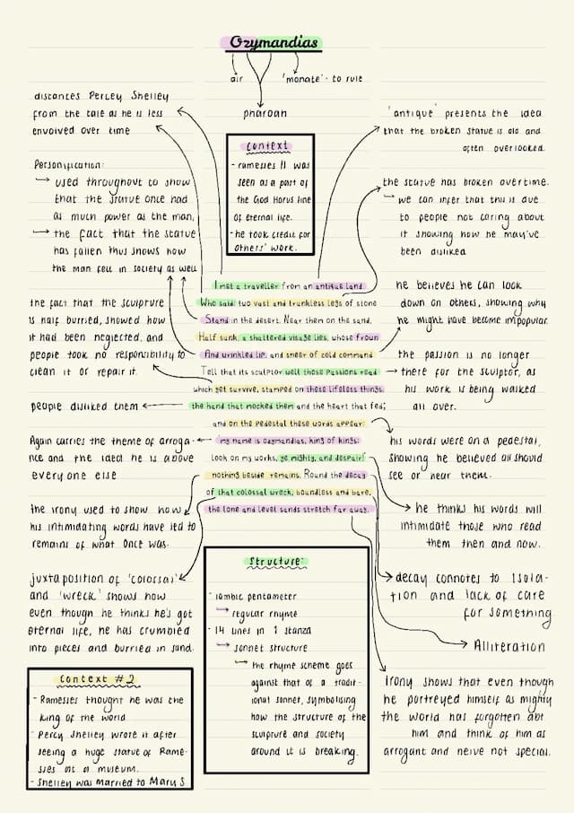 Know ozymandias by Percy Shelley poem with annotations  thumbnail
