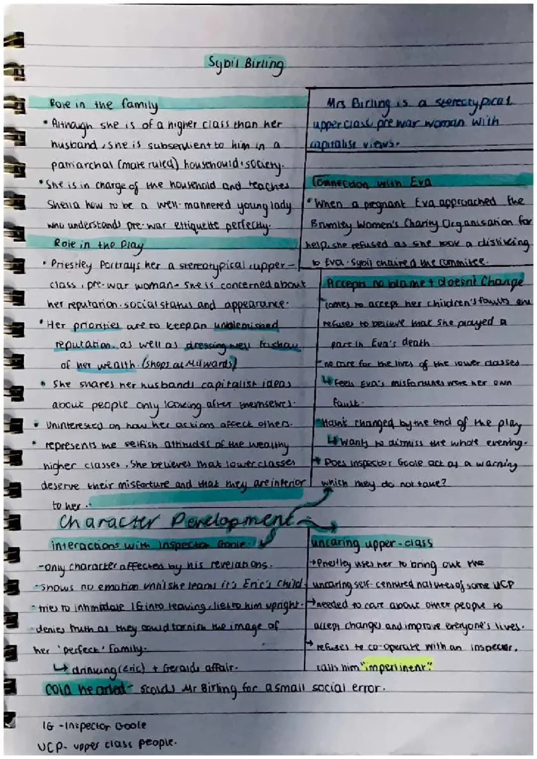 Mrs Birling Character Analysis: Quotes and What She Represents in An Inspector Calls