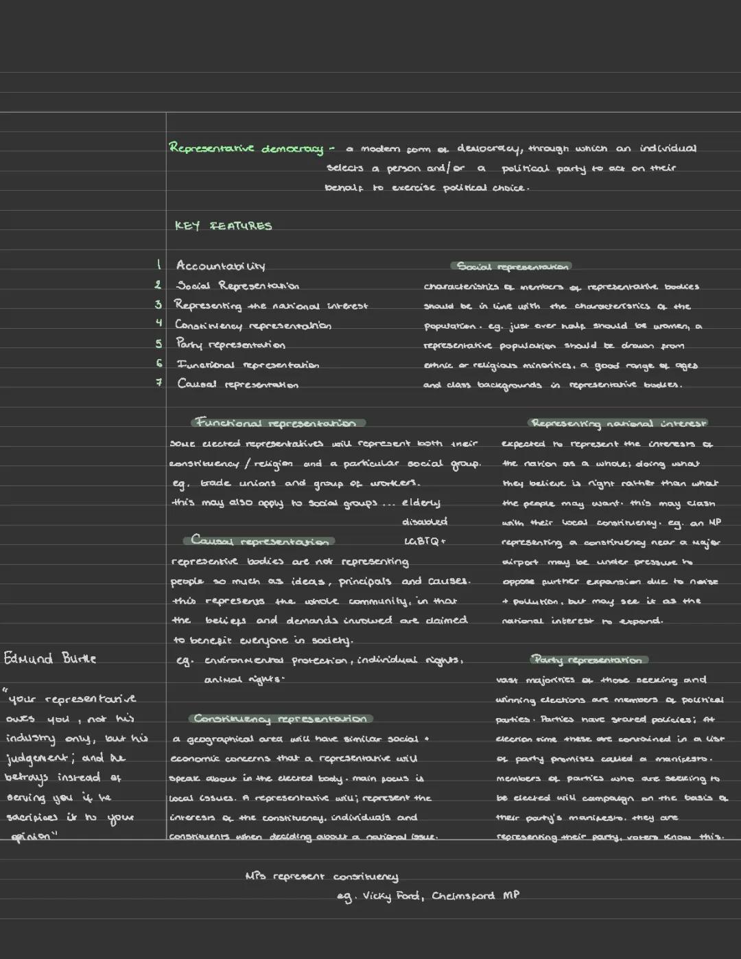 What is Representative Democracy? Key Features Explained for Kids