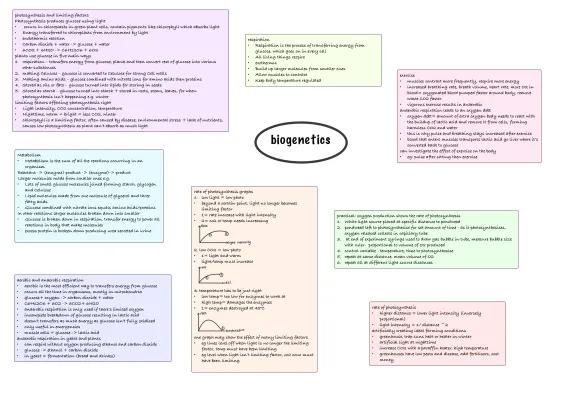 Know Biogenetics thumbnail