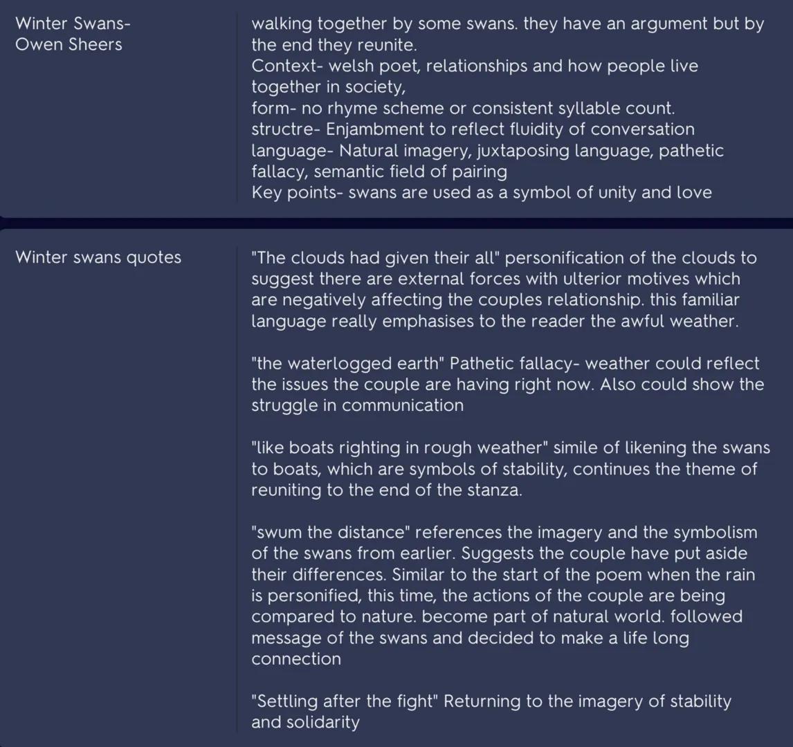 Winter Swans-
Owen Sheers
walking together by some swans. they have an argument but by
the end they reunite.
Context- welsh poet, relationsh