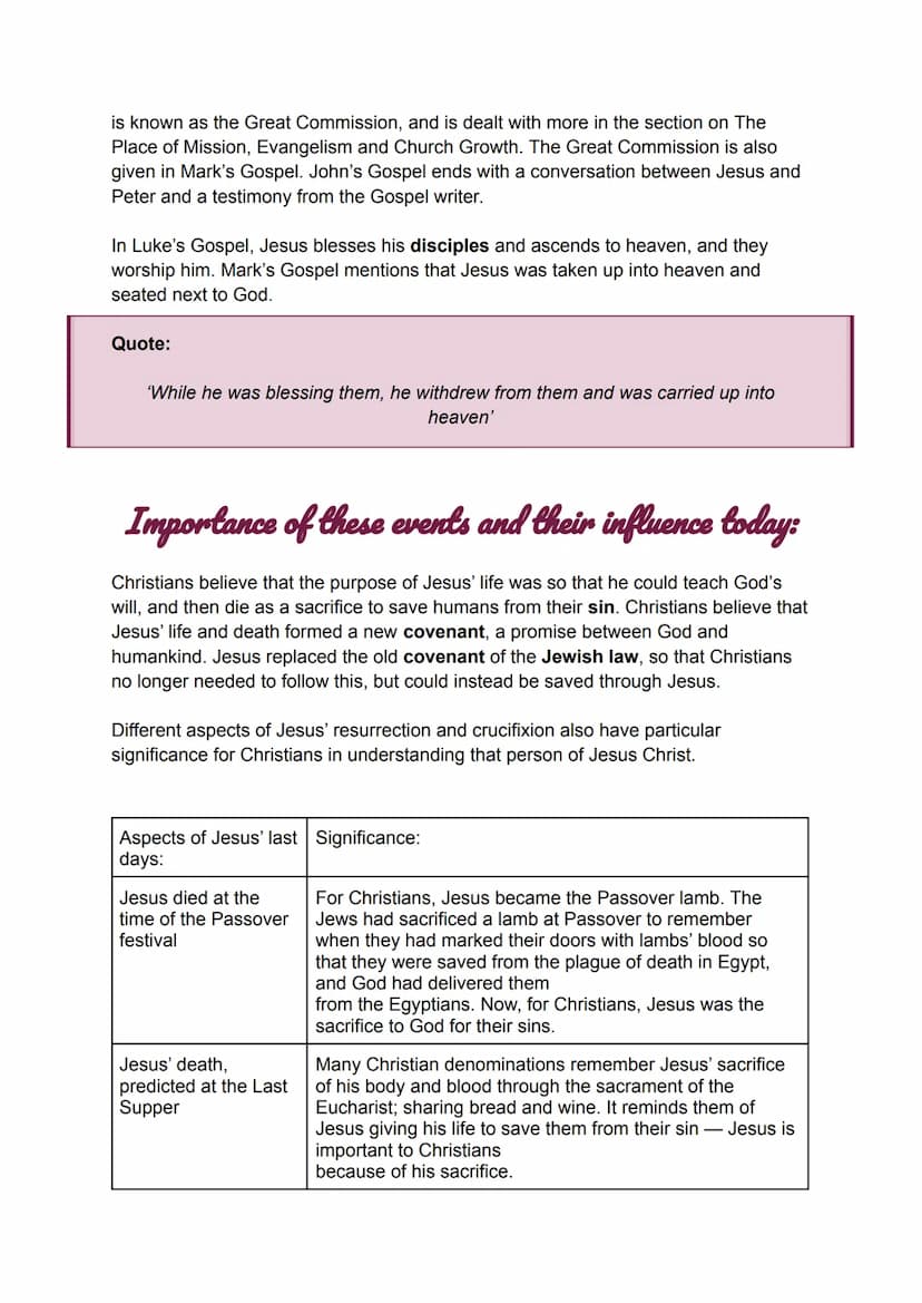 Beliefs and Teachings about the Crucifixion,
Resurrection, and the Ascension:
The belief that Jesus died and was raised from the dead is of 
