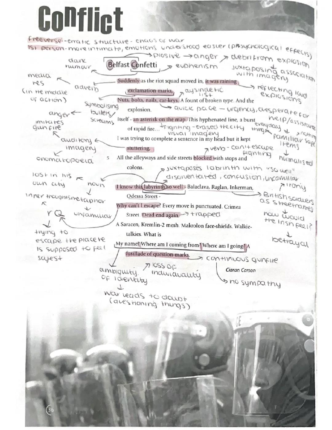 belfast confetti annotations 