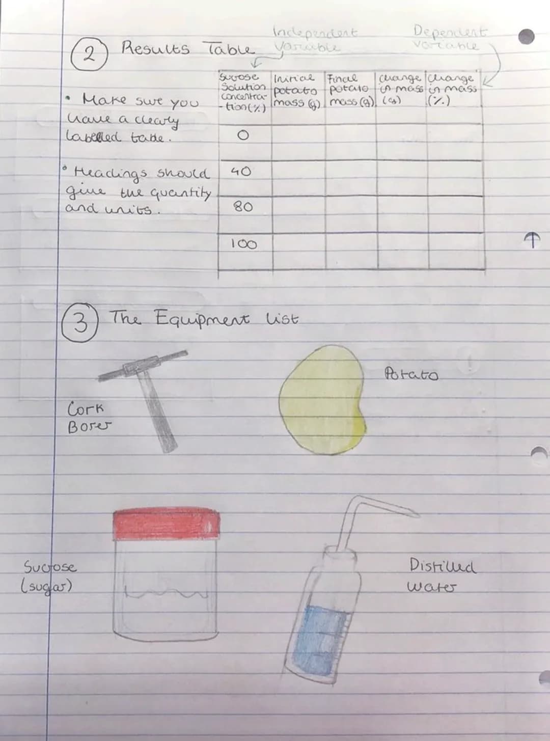 Osmosis: Required Practical
1) Investigating osmosis
The aim:
Investigate how solution concentra-
-tion surrounding a potato chip.
affects %