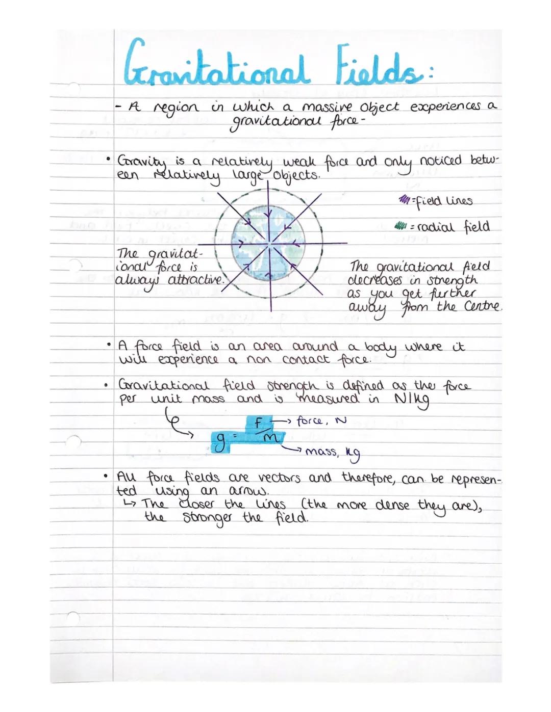 Gravitation and Gravitational Fields Equations