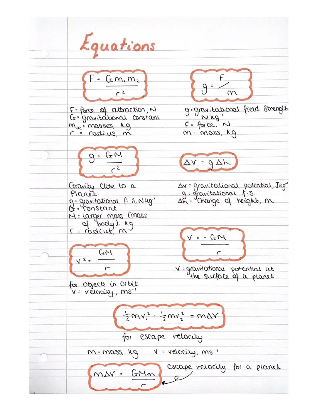 ●
0
Gravitational Fields:
- A region in which a massive object experiences a
gravitational force-
Gravity is a relat
latively weak force and