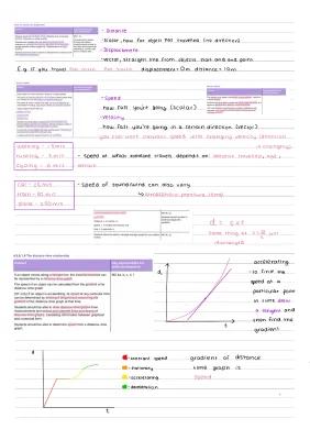 Know Distance, Displacement, speed, velocity, Acceleration thumbnail