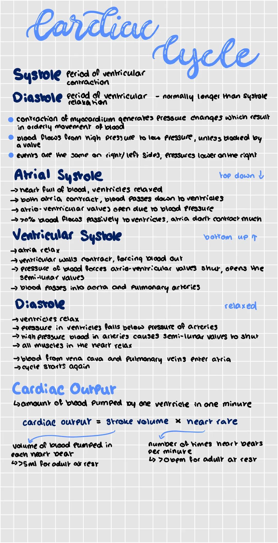 # Cardiac

Systole Period of ventricular
contraction

Diastole period of ventricular
relaxation

lycle

normally longer than systole

• cont