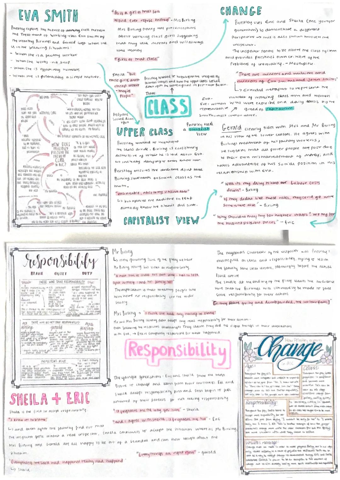 An inspector calls themes 