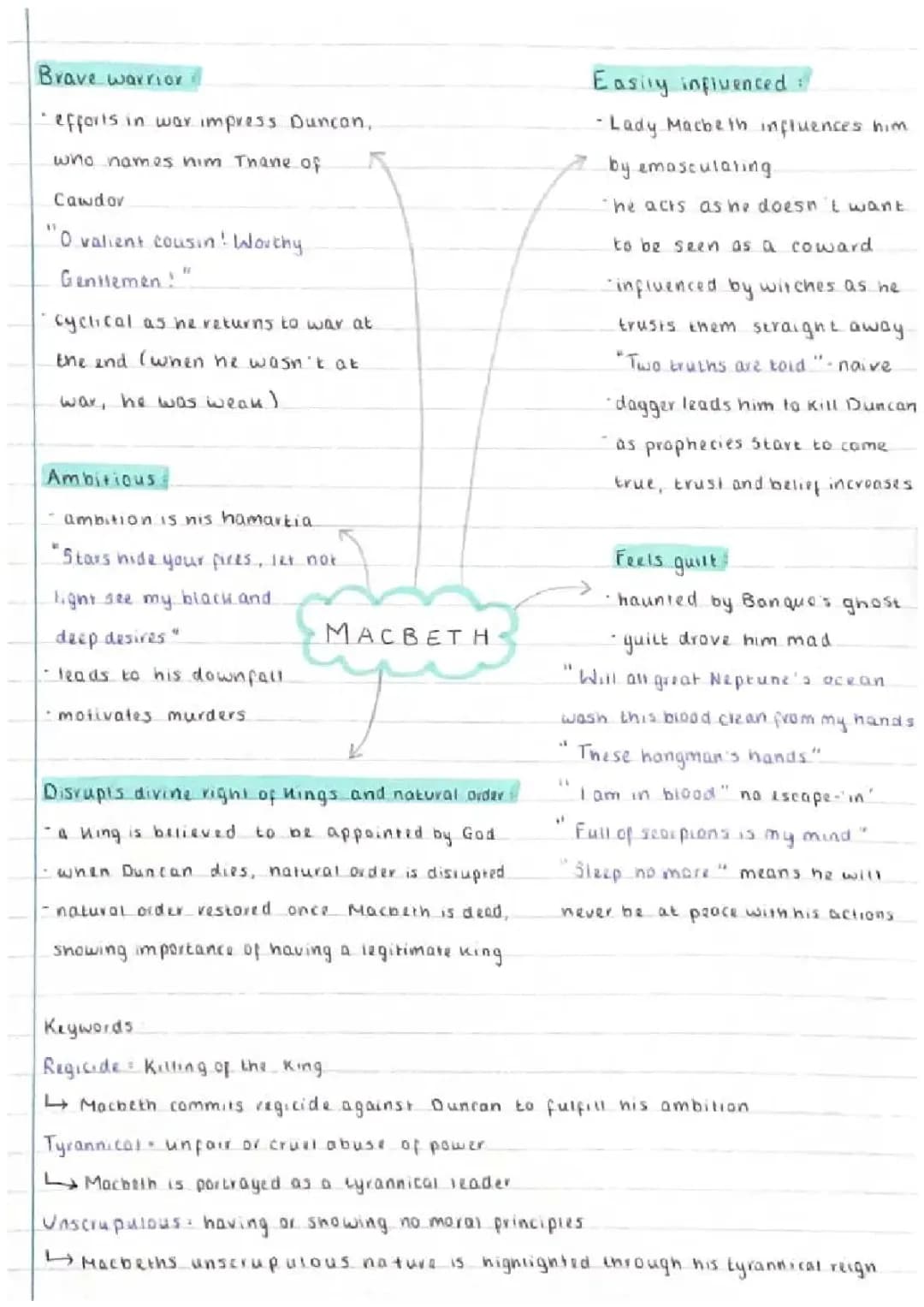Macbeth Character Profiles and Analysis for GCSE