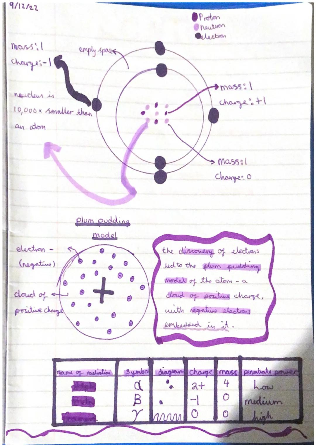 9/12/22

mill
repell
+

physics revision

sightning

clouds

•e-build up &

VOG
م

electricity can't
flow thrthrigh

pe-cant move

Static el