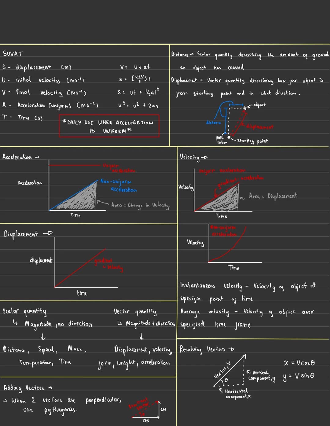 <h2 id="mechanics">Mechanics</h2>
<h3 id="suvatequations">SUVAT Equations</h3>
<p>The SUVAT equations are used to describe the motion of an 