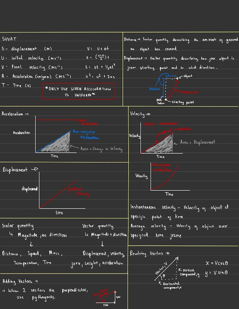 <h2 id="mechanics">Mechanics</h2>
<h3 id="suvatequations">SUVAT Equations</h3>
<p>The SUVAT equations are used to describe the motion of an 