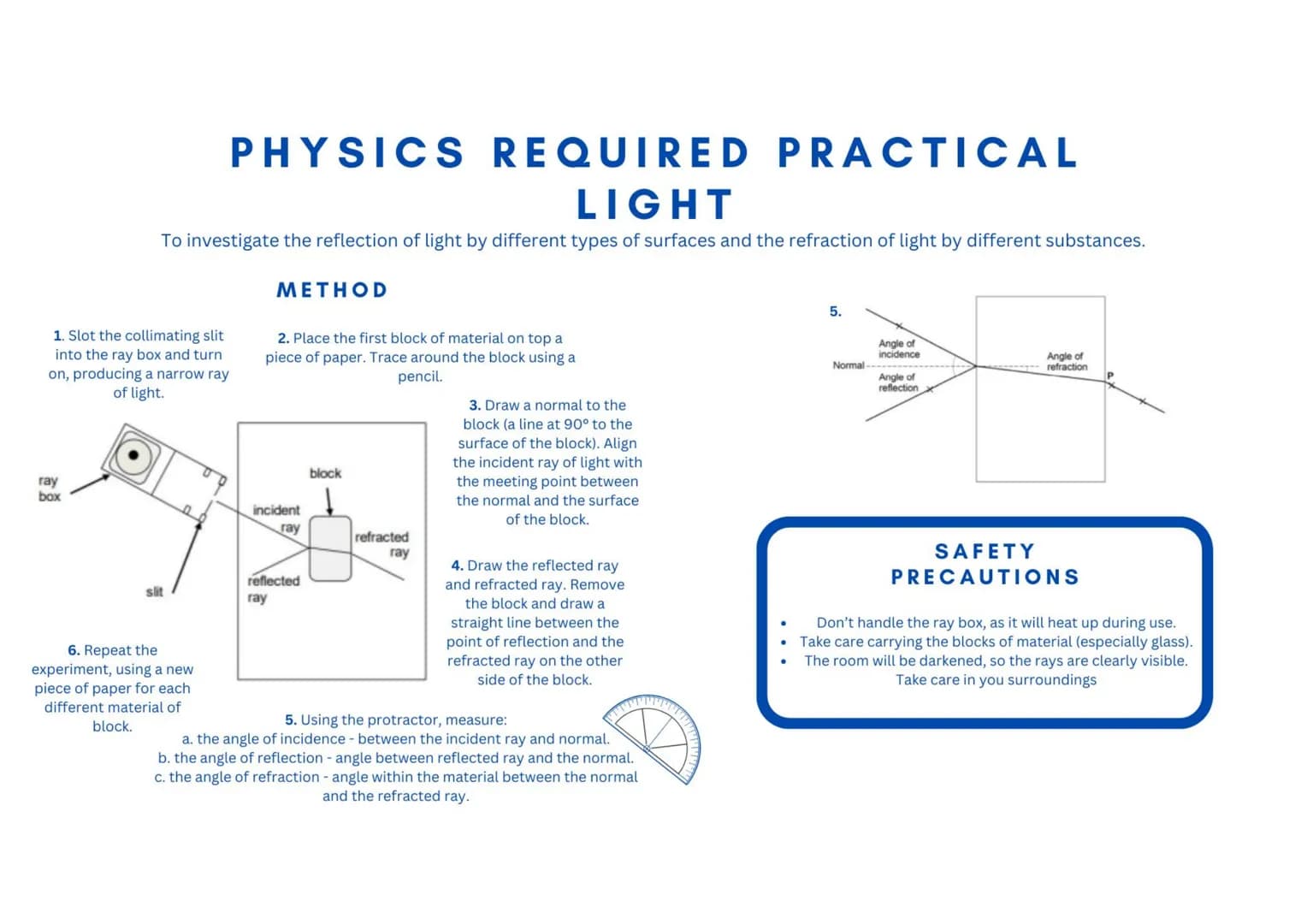 PHYSICS REQUIRED PRACTICAL
ACCELERATION
To investigate the effect of varying the force in the acceleration of an object of constant mass. To