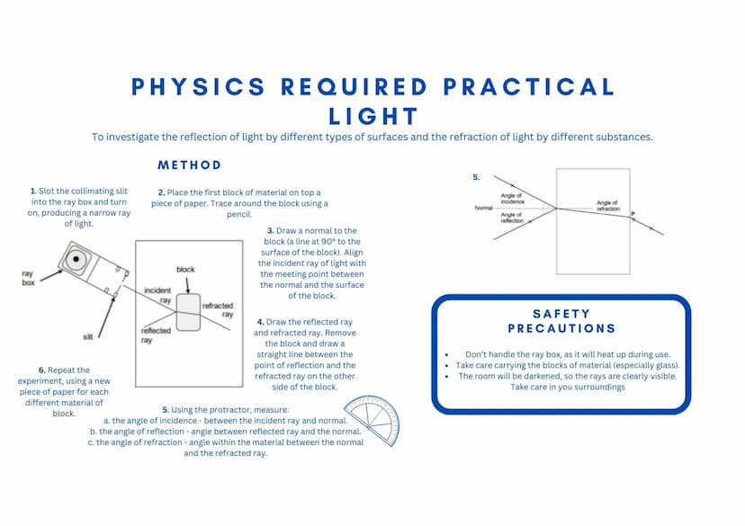 PHYSICS REQUIRED PRACTICAL
ACCELERATION
To investigate the effect of varying the force in the acceleration of an object of constant mass. To